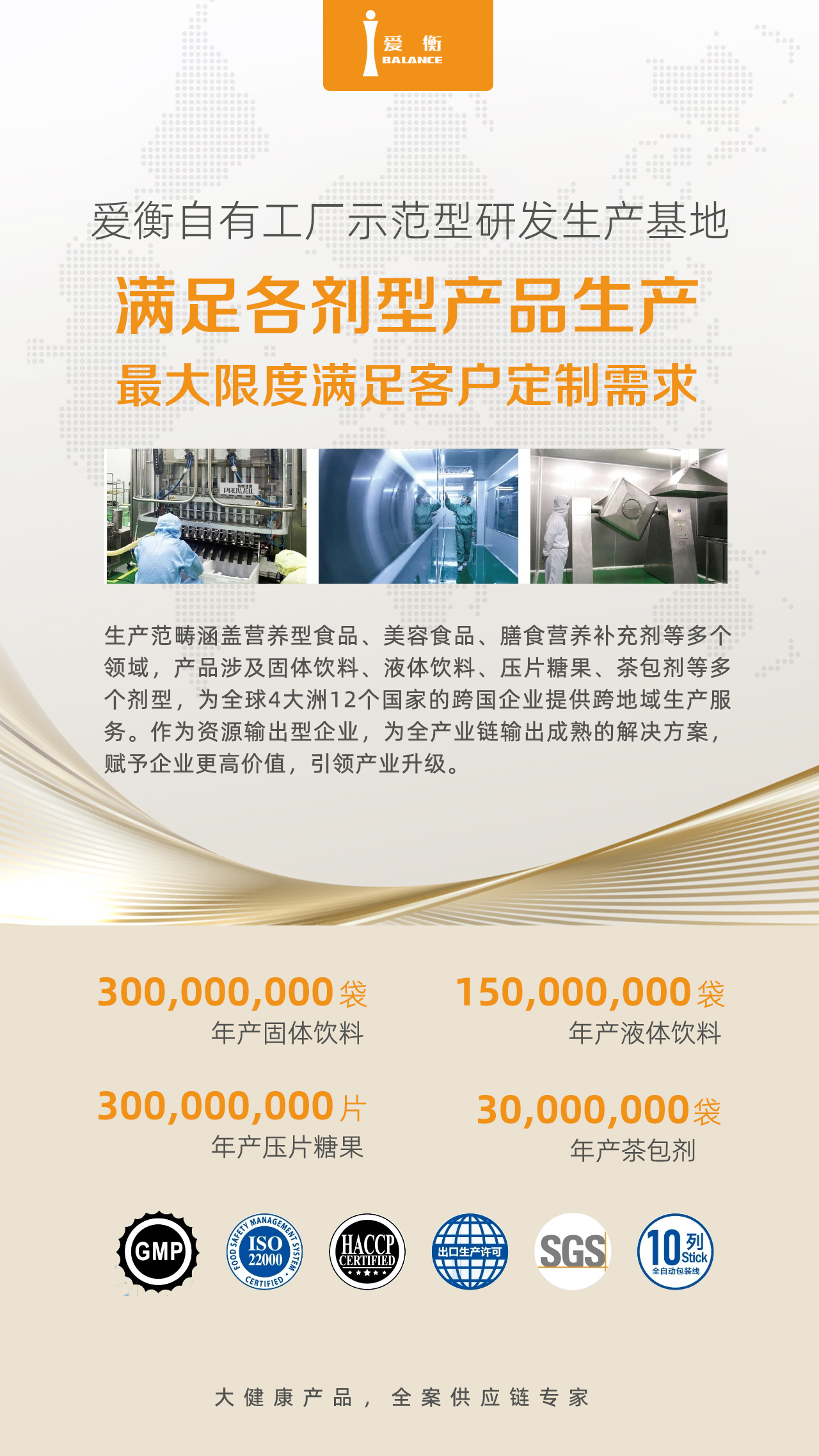 爱衡ODM/OBM全案服务 一站式解决大健康品牌的后顾之忧